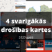 NODERĪGI: 4 svarīgākās drošības kartes 2020. gadā NODERĪGI: 4 svarīgākās drošības kartes 2020. gadā