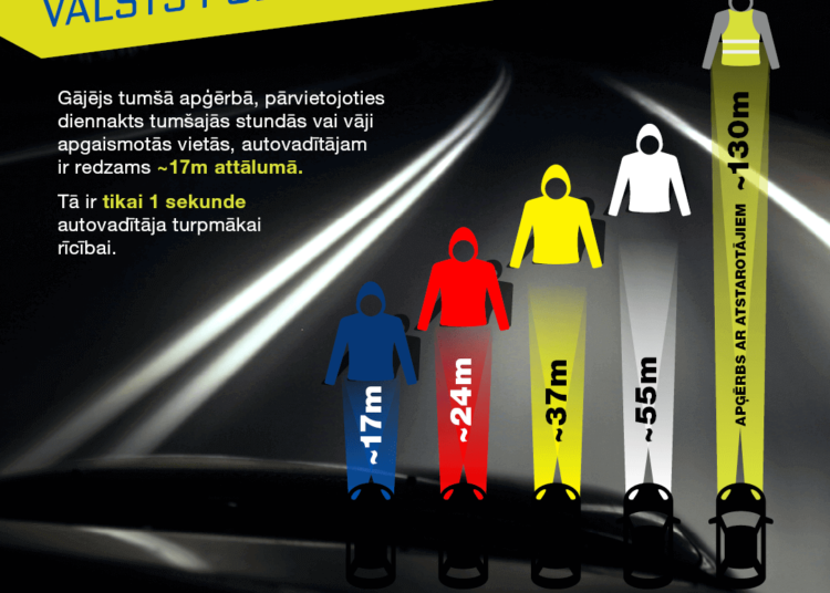 Policija: Katru gadu ceļu satiksmes negadījumos cieš ap 1200 velosipēdisti un gājēji.