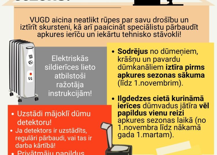 Pirms apkures sezonas parūpējies par mājokļa ugunsdrošību! Pirms apkures sezonas parūpējies par mājokļa ugunsdrošību!