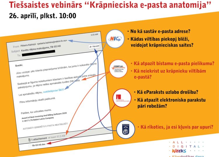 Vebinārs “Krāpnieciska e-pasta anatomija” 26.aprīlī