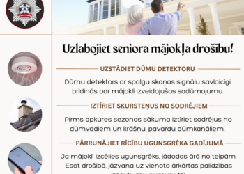 VUGD: Katrs otrais ugunsgrēkos bojāgājušais ir seniors
