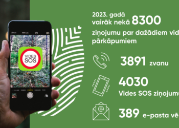 Par vides pārkāpumiem iedzīvotāji pērn VVD ziņojuši vairāk nekā 8 300 reizes