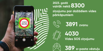 Par vides pārkāpumiem iedzīvotāji pērn VVD ziņojuši vairāk nekā 8 300 reizes Par vides pārkāpumiem iedzīvotāji pērn VVD ziņojuši vairāk nekā 8 300 reizes