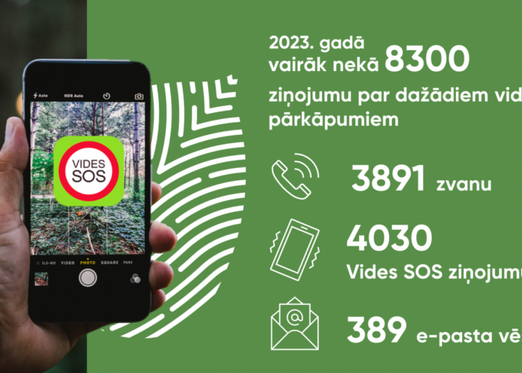 Par vides pārkāpumiem iedzīvotāji pērn VVD ziņojuši vairāk nekā 8 300 reizes