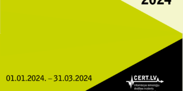 CERT.LV darbības pārskats par 2024. gada 1. ceturksni