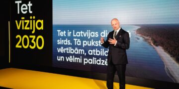 Tet vīzija 2030: būt digitālajam inovāciju un drošības līderim Baltijā Tet vīzija 2030: būt digitālajam inovāciju un drošības līderim Baltijā