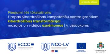 Uzņēmējiem pieejams ES finansējums kiberdrošības projektiem Uzņēmējiem pieejams ES finansējums kiberdrošības projektiem