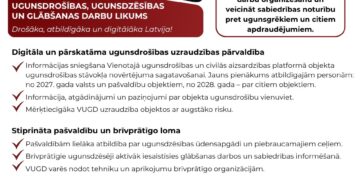 Pieņemts jauns Ugunsdrošības, ugunsdzēsības un glābšanas darbu likums Pieņemts jauns Ugunsdrošības, ugunsdzēsības un glābšanas darbu likums