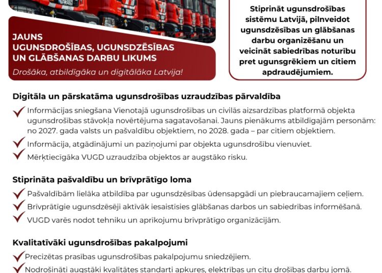 Pieņemts jauns Ugunsdrošības, ugunsdzēsības un glābšanas darbu likums